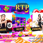 RTP Slot Gacor