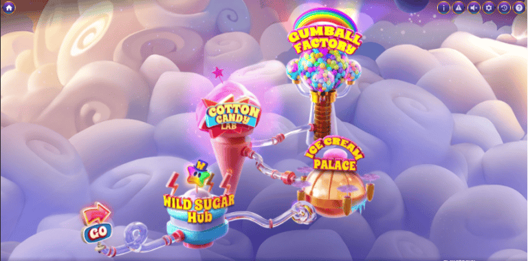 Finn and The Candy Spin : Best Overview